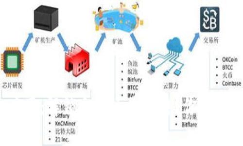 数字钱包应用：解锁自由还是束缚？你真的能取消吗？