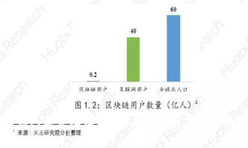  《你的比特币钱包是否无法使用？看看这些常见问题及解决方案！》