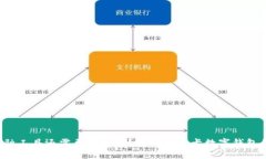 你的金融工具还需要升级吗？探索建行卡数字钱