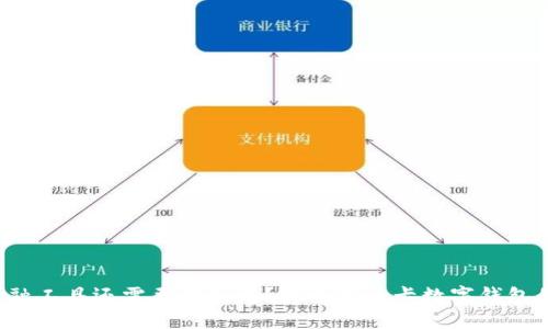 你的金融工具还需要升级吗？探索建行卡数字钱包的潜力！