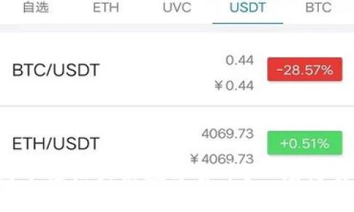 如何在TP钱包中轻松买卖数字货币？一场简易入门的挑战！