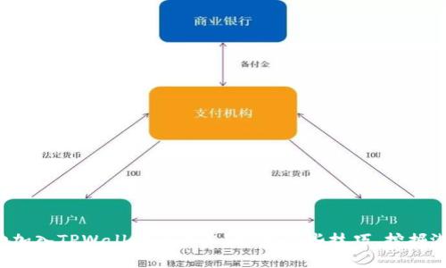 如何成功加入TPWallet白名单？掌握这些技巧，挖掘潜在机会！