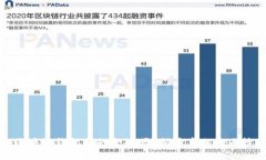区块链钱包真的合规吗？揭开真相的面纱