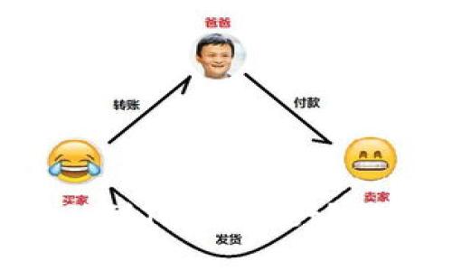 如何将Kishu代币安全转移到TP Wallet？一步步教你完成无障碍交易