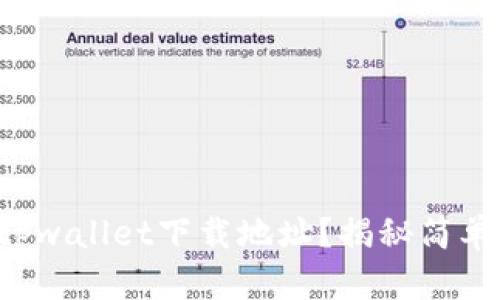 如何轻松找到tpwallet下载地址？揭秘简单而有效的方法！