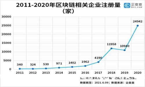 你的TP Wallet资产安全吗？解密钱包被转走的真相！