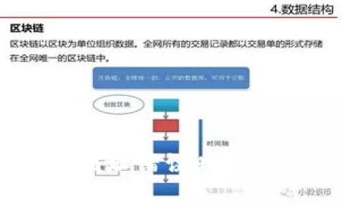 当数字钱包地址错误时，您该如何应对？