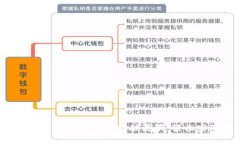买 BNB 的秘诀：用 TPWallet 打破局限，轻松实现数