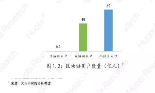 转账指南：如何在不同链接间轻松切换 tpwallet