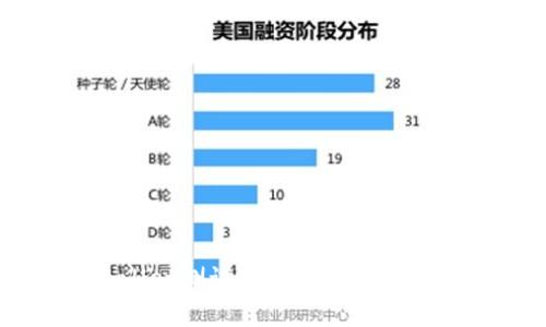 如何轻松获取TPWallet测试币：给你一个简单高效的解决方案！