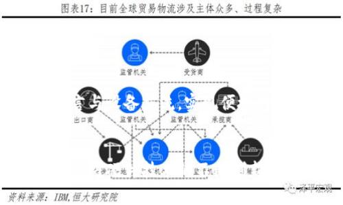 挑战传统支付，加入数字人民币钱包的新时代
数字人民币, 数字钱包, 硬件支付/guanjianci

引言：传统支付的变革
在过去的几十年里，现金和信用卡一直是我们日常交易的主要方式。但随着科技的迅猛发展，数字文明的浪潮正不断冲击着我们熟悉的支付方式。如今，数字人民币的推出不仅是对现金和卡片支付的挑战，还是一种全新的经济模式的探索。这一切都让我们不禁思考：数字人民币钱包背后的硬件会带来怎样的变革？

数字人民币是什么？
首先，我们需要明确数字人民币的概念。数字人民币是中国人民银行发行的法定数字货币，用于替代部分流通中的纸币和硬币。与传统纸币相比，数字人民币不仅降低了交易成本，还提供了更加安全、便捷的支付体验。借助数字人民币，用户可以随时随地完成转账和支付，仿佛拥有一个随身的“金融管家”。

数字钱包的定义与重要性
数字钱包是一种电子支付工具，用户可以通过智能手机或其他硬件设备存储和管理自己的支付信息。数字钱包不仅可以保管银行卡、数字人民币、优惠券等信息，简化支付流程，还能够跟踪消费记录，帮助用户更好地管理个人财务。
在现代社会，人们对便捷和安全的需求日益增加，这使得数字钱包的存在显得尤为重要。特别是疫情后，非接触式支付方式的流行，让数字钱包成为了日常交易中不可或缺的一部分。

硬件在数字支付中的角色
虽然数字钱包大多在手机上运行，但是硬件设备同样是推动数字人民币普及的重要一环。各类硬件设备例如POS机、智能音箱、甚至智能手表等，都可以通过搭载数字钱包功能，实现方便的支付体验。尤其是针对小商户或个体经营者，支持数字人民币的POS机可以让他们更容易地接受和处理顾客的数字货币支付，提高交易效率。

数字人民币钱包的优势与特色
数字人民币钱包并非只是简单的电子钱包，它有着独特的优势和特色。首先，安全性是用户最为关心的问题之一。数字人民币使用了先进的加密技术，可以有效保证用户的资产安全。此外，数字人民币在隐私保护方面也做了很多努力，提供了一定程度上的匿名性，减轻了用户在交易中对个人信息泄露的担忧。
其次，便捷性是数字人民币钱包的一大特色。用户只需打开手机应用，就可以完成一系列操作，从支付、转账到管理账户，所有功能一应俱全。并不需要携带实物货币或者频繁插卡，这在快节奏的现代生活中显得尤为重要。

普及国内外支付体系的进程
尽管数字人民币是中国提出的一种新型数字货币，但其影响却不仅局限于中国。事实上，它有潜力推动全球支付体系的变革。随着中国市场的不断扩大和国际化，数字人民币可能会被越来越多的商家和消费者接受，助力跨境支付的便利化。
国际上，许多国家也在探索自己的数字货币。在这样的背景下，数字人民币的成功运作将为其他国家提供宝贵的经验和借鉴。可以预见，未来会有越来越多的国家引入类似的数字钱包，丰富和完善全球支付生态。

用户如何安全地使用数字人民币钱包
在拥抱数字人民币钱包的同时，用户也应当注意使用安全。以下是一些建议，帮助用户更好地保护自己的资产：
ul
    listrong设置强密码：/strong使用复杂且难以破解的密码，避免使用明显的个人信息作为密码。/li
    listrong启用多重验证：/strong很多数字钱包都提供多重身份验证功能，使用后可以大幅度提升账户安全性。/li
    listrong定期更新软件：/strong保持钱包应用以及手机系统的更新，确保使用的是最新的安全版本。/li
    listrong小心钓鱼网站：/strong警惕网络上的欺诈链接，避免在不明网站输入账号或密码。/li
/ul

未来展望：数字人民币钱包的演变
随着技术的不断进步，数字人民币钱包也将不断演变。未来，我们可能会看到更具创新性的功能，诸如语音助手支付、社交支付等。人们可以通过自然语言与设备交流，实现便捷的支付体验。与此同时，增强现实（AR）和虚拟现实（VR）技术的结合，也可能将支付体验推向一个全新的高度，让用户在虚拟世界中感受真实的消费场景。

结语：迎接数字支付的新纪元
数字人民币数字钱包的出现，标志着支付方式的一次重要转型。虽然这条道路并非没有挑战，但它给我们带来的便利与安全，绝对是值得期待的。未来，随着硬件技术的不断创新和数字货币的广泛接纳，我们有理由相信，数字支付将成为每个人生活中不可或缺的一部分。让我们一起迎接这个数字支付的新纪元。