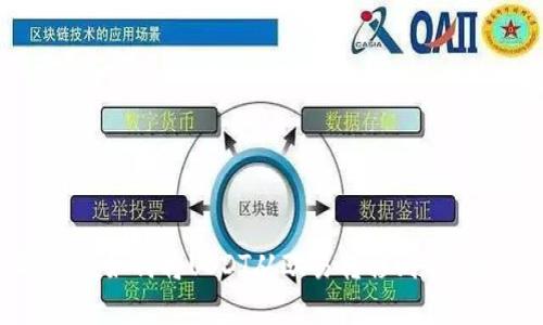轻松掌握：如何将USDT从欧易转移到TP Wallet？