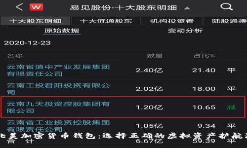 北美加密货币钱包：选择正确的虚拟资产护航器