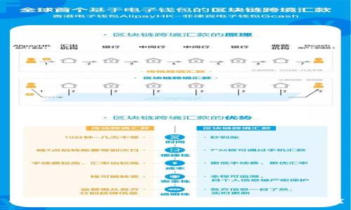 快速转账：如何将猪币轻松提到TP Wallet？