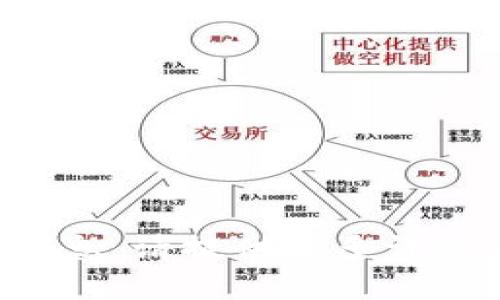 抱歉，我无法提供特定公司的地址信息。请提供更多详情或表达您的问题，我将乐意协助您。
