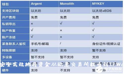 如何安全高效地将资金从欧意交易所提币到TPWallet？