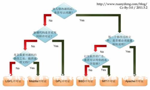数字货币钱包交易的终极指南：打破误区，畅享高效支付