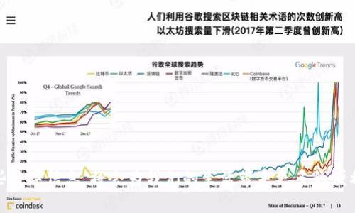   你的钱包上那些神秘的数字究竟代表什么？ / 

 guanjianci  钱包, 数字, 价值  /guanjianci 

一、引言：日常生活中的神秘数字

对于很多人来说，钱包是日常生活中不可或缺的一部分，而钱包上那些看似无关紧要的数字，往往会引发我们的好奇心。这些数字究竟意味着什么？它们背后又隐藏着哪些不为人知的故事？在这篇文章中，我们将深入探讨钱包上数字的含义，揭开这些神秘数字的面纱。

二、钱包的基本结构：数字在哪里？

在通常的情况下，钱包主要由多个小隔层组成，方便我们存放现金、信用卡、会员卡以及其他小物件。而通常钱包的内部或外部会有一些数字，以便于我们区分不同类型的卡片或者资金。这些数字有时可能是序列号，有时则是特定的编码。

三、数字的种类与含义

钱包上的数字一般可以分为几种类型，下面我们就来一一解读：

h41. 信用卡的卡号/h4
最常见的数字就是信用卡上的卡号。这样的数字一般由16个数字组成，有些银行甚至会有19位的卡号。每个信用卡的数字都是独一无二的，代表着持卡人的账户信息。它们便于在进行电子支付时确认用户的身份。

h42. 银行转账编码/h4
在一些钱包中，特别是数字钱包或在线支付应用，可能会包含银行转账的编码。这些数字用来标识账户并确保资金的顺利转移。在进行交易时，确保输入正确的编码对于避免资金损失至关重要。

h43. 钱包识别码/h4
某些数字化钱包会在钱包内部显示一个专用的识别代码。这种代码往往用于区分用户的个人账户，确保每位用户的数据隐私。在需要与客服或技术支持联系时，用户可能需要提供这一识别码以证明身份。

四、这些数字对你有什么影响

钱包上的数字并不是单纯的符号，它们在日常生活中扮演了重要的角色：

h41. 交易安全性/h4
对于信用卡来说，卡号和其他与之相联的安全信息（如CVV码）虽然重要，但更重要的是保护这些信息，避免它们被盗取。如果一旦信息泄露，后果可能相当严重，甚至会导致资产损失。

h42. 便利性/h4
在数字化的今天，钱包中的数字大大简化了我们的支付流程。无论是线上购物还是线下消费，只需简单输入卡号或扫描二维码，便可完成交易。从而让我们的购物体验更加高效。

h43. 管理与控制/h4
钱包中的数字也能帮助我们更好地管理自己的财务。通过查看每一笔交易记录以及相关的编码，我们可以清楚地知道自己的支出和收入情况，从而制定更加合理的财务规划。

五、科技与钱包：数字背后的变迁

随着科技的发展，钱包的形态也在不断变化。以往传统的钱包主要用来存放现金和银行卡，而现代数字钱包则将一切电子化。这样的转变让钱包上的数字也发生了质的飞跃。

h41. 数字化钱包的兴起/h4
如今，手机支付已经深入人心，各大金融机构纷纷推出自己的数字钱包。在这些数字钱包中，号码不仅是用户身份的象征，还可能关联着各种优惠和积分。这也意味着，我们要学会如何去保护这些数字，以确保个人信息的安全。

h42. 区块链技术的应用/h4
区块链技术的出现为数字钱包提供了更为强大的背书。通过不可篡改的特性，用户可以更为放心地使用钱包，减少了信息被伪造的风险。这些与钱包相关的数字也因此更加可信。

六、保护你的数字信息：最佳实践

在这个数字化的时代，保护钱包上的数字信息愈加重要。我们可以采取一些措施来确保其安全性：

h41. 使用强密码/h4
无论是在手机钱包还是网上银行，强大的密码是保护财务安全的第一道防线。避免使用简单且容易被猜到的密码，建议使用英文、数字和符号组合的复杂密码。

h42. 双重认证/h4
许多平台都提供双重认证来加强账户安全。开启此功能后，即使密码被盗，黑客也难以进行进一步的操作，因为还需要额外的认证，例如手机验证码。

h43. 定期检查账户状态/h4
定期检查各个钱包的交易记录，确保没有未经授权的交易。如果发现可疑活动，及时联系金融机构处理，以降低潜在损失。

七、总结：打开钱包新世界的钥匙

钱包上的数字不仅是商品与服务的通行证，更是我们的财富与隐私的象征。了解这些数字的含义、重要性及如何保护它们，是我们生活中不可或缺的技能。在这个数字化迅猛发展的时代，辨别和保护这些数字信息，将会为我们的生活带来更多的便利与安全。无论你是钱包的新用户还是有多年使用经历的消费者，都应重视自己的财务安全，从而更充分地享受现代金融所带来的便利与机遇。让我们一起在这个数字世界中，找到属于自己的财富密码！