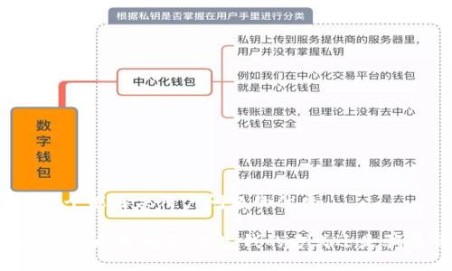 思考一个能解决用户问题的优秀

TPWallet质押挖矿，钱生钱的方式还是骗局吗？