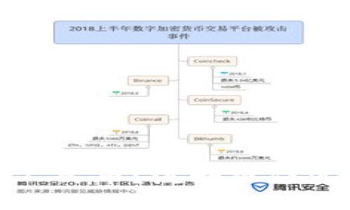 数字钱包如何轻松转人民币？流畅操作背后的挑战与解决方案