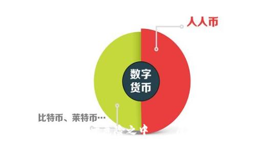 当心！您的加密钱包可能正处于危险之中——厦门律师为您提供保护秘籍