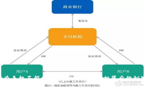华为手机不能创建TP Wallet？真相背后的秘密！