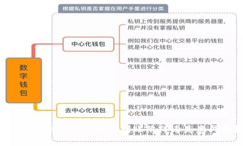 欧意提现到TP Wallet，真正的到账陷阱还是意外的极速体验？