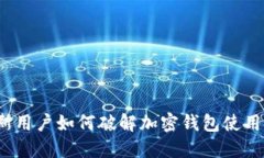 俄罗斯用户如何破解加密钱包使用难题？