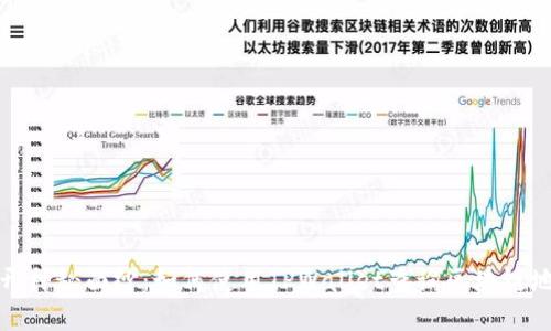 揭开神秘面纱：如何使用TPWallet查询区块链地址