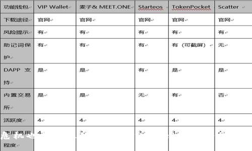 经济危机也挡不住的闪兑：TPWallet让你轻松获取财富