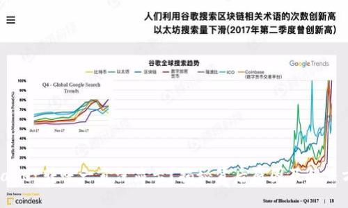 TPWallet转账一直没显示？揭秘背后原因及解决方案！