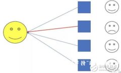 提币到TP钱包：是时候解开“等待”这个谜团了！
