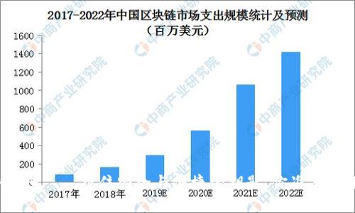 数字货币硬件钱包——握住安全与便捷的钥匙，你准备好迎接挑战了吗？