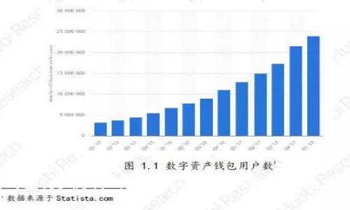 数字钱包：是便利的支付工具还是受限的经济负担？