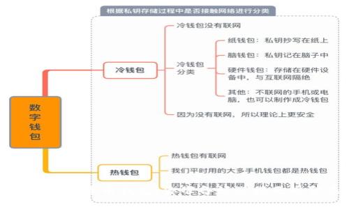 2018年新出数字货币钱包：你准备好迎接无现金未来了吗？