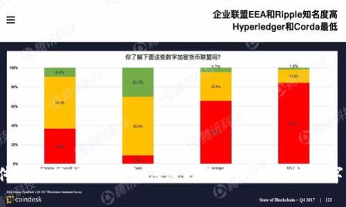 打破传统银行的束缚：如何选择适合你的在线数字钱包？