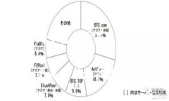 在TPWallet中，盲盒通常指的是一种数字资产的购买