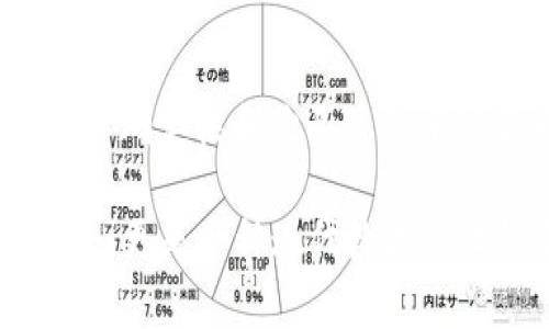 在TPWallet中，盲盒通常指的是一种数字资产的购买方式，这种方式常常用于NFT（非同质化代币）项目。它允许用户以一定的价格购买一个“盲盒”，里面可能包含不同种类和价值的NFT，具体内容在购买之前是未知的。用户购买这类盲盒的主要目的是寻求惊喜和潜在的高价值资产。

盲盒的概念
盲盒最初起源于传统的玩具市场，消费者购买后才能揭开其中的秘密，近年来，这一概念被引入到数字资产世界，尤其是在NFT领域。盲盒不仅仅是一种购买方式，它还蕴含着收藏的乐趣和投资的潜力。对于那些喜欢未知和惊喜的用户而言，盲盒无疑是一个充满魅力的选择。

TPWallet中的盲盒功能
TPWallet作为一个多功能数字钱包，不仅支持各种数字资产的存储和交易，还为用户提供了盲盒的功能。这使得用户能够通过简单的操作，参与到盲盒的购买中，并在获得盲盒后享受开盒的刺激和乐趣。
在TPWallet里，用户可以找到多种主题和种类的盲盒，比如限量版数字艺术、虚拟游戏道具等。不论是收藏家还是普通用户，都可以找到适合自己的盲盒类型。

如何在TPWallet中购买盲盒
购买盲盒的过程相对简单，用户只需要进行以下步骤：
ol
li下载并安装TPWallet应用，或访问TPWallet官网。/li
li创建或导入一个数字钱包，确保钱包中有足够的资金用于购买盲盒。/li
li在应用中查找盲盒市场，浏览可供选择的盲盒。/li
li选择感兴趣的盲盒，查看其详情和价格。/li
li确认购买，等待盲盒的解锁和开盒。/li
/ol

盲盒的风险与收益
虽然盲盒带来惊喜的同时，也伴随着一定的风险，因为你无法预知盲盒中包含什么样的资产。这种不可预测性使得盲盒的吸引力往往大于其潜在的风险。
对于某些用户来说，盲盒里的某个罕见或热门NFT可能带来可观的回报，但对于另一些用户来说，可能只会得到无价值的资产。因此，在参与盲盒购买时，了解和管理风险是至关重要的。

文化与社区意义
盲盒不仅仅是经济活动，也带有文化和社区的色彩。参与盲盒购买的人们通常会在各种社交平台上分享他们的开盒体验，这种分享不仅增强了用户之间的互动，还形成了独特的文化现象。
比如，在某些社区，用户会举办“开盒派对”，邀请朋友共同体验开盲盒的乐趣，甚至进行交易和交流。这样的活动不仅丰富了用户体验，也促进了NFT市场的繁荣。

结语
总之，TPWallet的盲盒功能为用户提供了一种创新的方式来体验和投资数字资产。无论出于什么原因参与，盲盒的魅力在于它的不确定性和购买过程中所带来的乐趣。对于喜欢数字艺术和收藏的用户而言，这是一个值得尝试的领域。

如果你有进一步的兴趣，随时可以探索TPWallet的其他功能，或者关注最新的NFT动态与盲盒更新。盲盒不仅代表了一种投资机会，更是一种现代数字文化的表现方式。