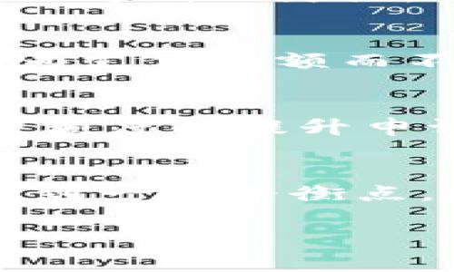   数字人民币1类钱包限额：灵活支付还是“被束缚”？ / 
 guanjianci 数字人民币, 一类钱包, 支付限额 /guanjianci 

引言：数字人民币的崛起
在数字经济迅速发展的今天，货币的形态发生了巨大的变化。不再仅仅是纸币和硬币，数字人民币作为一种新型的法定货币，正在逐步走入人们的日常生活。这种创新性的货币形式，不仅提升了支付的便利性，也加速了无现金社会的到来。然而，在便利的背后，数字人民币一类钱包的限额问题值得我们深入探讨。

数字人民币一类钱包是什么？
一类钱包是数字人民币的基本使用形式之一，用户通过下载官方提供的数字人民币客户端，可以创建钱包并进行多种支付操作。一类钱包允许用户进行转账、收款、消费等基本功能，适合日常生活中常见的小额交易。这种钱包类型首先在一些试点城市推出，意在为用户提供一种便捷、安全的支付手段。

限额背后的考量
一类钱包设定了相关限额，这些限额从某种程度上看，是对用户的一种保护措施。首先，从安全角度考虑，设定限额能够减少因网络诈骗等原因导致的资金损失。如果没有限额，用户一旦受到欺诈，损失可能会更为严重。其次，限额也是对贷款能力的控制，有助于防范金融风险，确保每位用户的经济安全。

灵活性与限制：如何权衡？
尽管限额在一定程度上保护用户，但同时也可能限制了用户的支付灵活性。例如，对于一些经常进行大额消费的用户来说，这样的限额可能会造成不便。有用户在进行购房、购车等大宗交易时，发现一类钱包的额度根本无法满足需求，进而不得不选择其他支付方式。这就使得使用数字人民币的初衷受到了质疑—难道这种便利的支付方式在关键时刻行不通吗？

用户体验的两难：选择与妥协
在数字人民币的推广过程中，用户体验成为了一个不可忽视的话题。许多人希望体验到无缝的支付过程，但当现金流遇到限额时，这种美好的愿景便会幻灭。用户在面对限制时，不可避免地生出疑问：为何不能享受我所希望的便利？ 这便是一种选择的妥协——如果希望得到高安全性的支付元件，就必需忍受一定范围内的限制。

对比传统支付方式的局限性
与传统支付手段相比，数字人民币一类钱包大大提升了支付效率。例如，使用现金时，繁琐的找零环节、携带重物的麻烦和零钱不足等问题，常常使得支付体验大打折扣。相比之下，数字钱包通过扫码支付、转账等功能提高了便捷性。然而，限额问题恰恰成为了这股转型潮流的一大绊脚石。

未来发展趋势：无限可能性与数字鸿沟
虽然数字人民币一类钱包目前存在限额的问题，但随着技术的不断演进，未来或许会逐渐取消这些限制，甚至有可能实现个性化设定。用户根据自身需求设定自己的限额，既满足了安全要求，又保证了支付的灵活。但是，在这一切的进程中，我们也要关注到不同用户之间的数字鸿沟。对于一些老年人或是信息不够灵通的人群，如何让他们也能顺利融入这一新型支付方式是一个亟待解决的挑战。

用户反馈：真实的声音
为了更好地反映真实用户的意见，我们做了一些调研。许多用户对一类钱包的限额表示不满，认为这样的限制给他们的日常生活带来了极大的不便。例如，有些年轻消费者指出，他们在购物时经常因为支付限额而不得不选择多次付款，这一过程既浪费时间，又令人沮丧。另一方面，也有部分用户认为限额设定合理，能有效避免消费过度。但总体上，更多的人倾向于希望能有更高的灵活性来适应个人的生活方式。

如何有效应对限额？
面对数字人民币一类钱包的限额，用户可以采取一些策略来更好地应对。一方面，可以使用其他支付方式与数字人民币相结合，形成多元化的支付组合；另一方面，用户也可以多多了解相关服务，进行额度的提升申请。了解自己的消费习惯和资金流动状况，将有助于用户在限额的规则下更好地管理自身的财务。

结语：未来的探索与思考
随着科技的不断进步，数字人民币一类钱包可能在今后会朝着更加灵活和智能化的方向发展。在这一过程中，我们不仅需要关注钱包限额对用户的影响，更应思考如何在科技创新与用户需求之间找到一个平衡点。数字人民币应成为一种不仅能提高支付效率、降低交易成本的工具，同时也是赋予每位用户更多选择与自由的支付方式。

最终，数字人民币的未来究竟走向何处，用户的声音将是最好的见证。积极探索与实践，真正满足人民的需求，才是数字人民币能够长期存在并发挥其优势的关键。