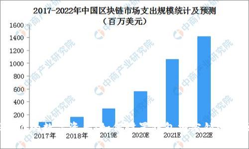 保护你的数字资产：如何设置钱包加密锁定密码？