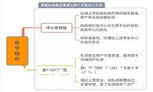 零基础也能上手！区块链钱包APP使用指南