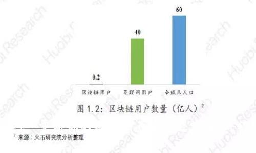 TP Wallet: 重塑你的数字资产安全之路，挑战被动授权！
