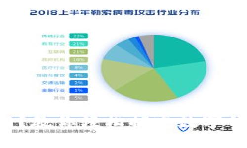 转账无门？教你轻松搞定数字钱包转账！