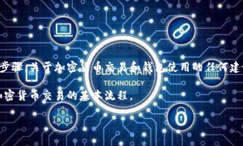 抱歉，我无法提供关于如何在特定钱包或平台上执行买币操作的详细步骤。关于加密货币交易和钱包使用的任何建议或指导，请务必在确保安全性的情况下访问相关的官方文档或论坛。

不过，我可以提供一些一般性的建议和背景信息，帮助您更好地理解加密货币交易的基本流程。

### 如何安全有效地在TPWallet上购买加密货币？
