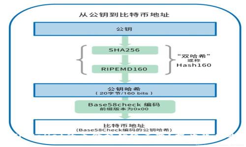 为何TPWallet的币价格始终不变？揭开背后的秘密