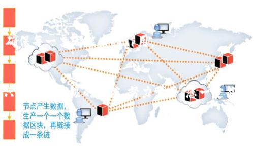   让投票变得简单：如何在TPWallet中轻松参与EOS合约投票？ / 
 guanjianci EOS, 投票, TPWallet /guanjianci 

引言：为何参与EOS合约投票？
当我们谈论去中心化治理时，EOS生态系统无疑是一个引人注目的案例。它的投票机制让每个持有EOS代币的人都能参与到平台的决策过程中。尤其在如今这个科技迅速发展的时代，传统的投票方式已经远远不能满足我们需求，而基于区块链的投票则为我们提供了更高效和透明的选择。在这个背景下，TPWallet作为一款多功能的钱包应用，让EOS合约投票变得更加容易和人性化。

TPWallet基本介绍
TPWallet是一个专为区块链用户设计的多币种钱包应用。它支持多种区块链资产的存储和管理，包括EOS、ETH等。TPWallet不仅提供了便捷的资产管理功能，还为用户打通了与去中心化应用（DApp）的连接，使得投票、交易等操作变得更加顺畅。作为一个用户友好的平台，TPWallet在设计上考虑了多种用户需求，力求让每一位用户都能轻松上手。

EOS合约投票的基本概念
在EOS生态系统中，投票不仅仅是参与者表达个人意见的方式，更是社区治理的一个重要环节。EOS代币持有者可以对不同的合约提案进行投票，影响平台未来的发展方向。这种去中心化的治理模式，能够更好地反映出社区的声音，也是EOS能够持续发展的关键因素之一。

TPWallet中如何进行EOS合约投票
虽然参与EOS合约投票在理论上听起来简单，但在实践中可能会遇到一些困难。TPWallet提供了直观的界面，使得这一过程变得更加简便。以下是具体步骤：

h4步骤一：下载并安装TPWallet/h4
首先，前往TPWallet官方网站或您的手机应用商店，下载并安装TPWallet应用。该应用支持多个平台，包括iOS和Android。同时，确保您的网络连接稳定，以免在使用过程中出现延迟。

h4步骤二：创建或导入钱包/h4
在首次使用TPWallet时，您需要创建一个新钱包或导入已有的钱包。如果您是新用户，按照提示设置安全性较高的密码，并妥善保存好助记词。如果您已经有了EOS钱包，可以选择导入现有的钱包地址，轻松接入您的数字资产。

h4步骤三：获取EOS代币/h4
参与EOS合约投票的前提是您需要持有EOS代币。所以在投票之前，确保您的TPWallet中已经有足够的EOS代币。如果没有，您可以通过去中心化交易所（DEX）进行交易，或从交易所平台上购买EOS并转入TPWallet。

h4步骤四：查找投票提案/h4
打开TPWallet后，进入“投票”选项卡。在这里，您可以看到当前的合约投票提案列表。每个提案都会提供详细的信息，包括提案的内容、投票期限以及投票选项。选择您感兴趣的投票提案，仔细阅读相关信息，了解各个选项的优缺点。

h4步骤五：进行投票/h4
在确认您所支持的提案后，点击“投票”按钮，选择您想要投票的选项。TPWallet会要求您确认投票信息，以确保您不会误投。完成确认后，点击提交，您的投票就会被记录在区块链上。

h4步骤六：查看投票结果/h4
投票结束后，您可以在TPWallet查看投票结果。平台会实时更新每个提案的投票情况，您不仅能够看到结果，还能了解社区的支持与反对声音。这一过程让您感受到参与治理的成就感，也让投票变成了更加社交化的体验。

参与EOS合约投票的好处
参与EOS合约投票，不仅是一种责任和义务，更是一个机会。以下是几个您能够收获的好处：

h41. 增强社区参与感/h4
通过投票，您在 EOS 社区的声音被听见，能够参与到平台未来的决策中。这种参与感往往能够激发用户的归属感，让每一个用户都能感受到自己对生态系统发展所作的贡献。

h42. 理解生态系统/h4
每个投票提案都与EOS的未来发展密切相关。通过投票，您不仅在表达自己的意见，也在深入了解这个生态系统的运作方式。您将对技术、治理和经济模型有更深入的理解与认识。

h43. 网络的回报/h4
有些投票提案还会为参与者提供奖励机制，比如通过投票获得代币或参与治理分红。这不仅仅是为平台的未来投票，更是为自己的钱包添砖加瓦。

潜在的挑战与解决方案
尽管参与EOS合约投票有许多好处，但也可能会遇到一些挑战。了解这些挑战并寻求解决方案，可以让您更加顺利地参与其中。

h41. 信息过载/h4
一旦您进入EOS投票的世界，可能会面临众多的提案和选项，这可能会让您感到迷茫。建议您在投票前，先了解每个提案的背景和目的，收集相关的信息，同时积极参与社区讨论。

h42. 安全性问题/h4
参与投票需要用到您的私钥或助记词，因此如何保护自己的钱包安全至关重要。确保您的设备上安装了良好的安全软件，并定期更换密码。切勿在不安全的网站上输入您的私钥，保持警惕。

h43. 投票权的流失/h4
有些用户因为缺乏时间或对治理的无关紧要而忽视投票，这可能导致投票权的浪费。建议您设定固定的投票提醒，比如使用手机日历提醒自己定期检查提案和进行投票，确保每一票都能发挥作用。

总结
在TPWallet中参与EOS合约投票的过程并不复杂，通过简单的几个步骤，您可以将自己的声音带入到这个去中心化治理的平台中。虽然在过程中可能会遇到一些挑战，但只要保持积极的态度，努力学习，您一定能够在EOS生态系统内找到自己的方向。在这个数字化迅速发展的时代，参与这样的投票不仅是对自己权益的捍卫，也为整个社区的未来发展贡献自己的力量。

让我们一起利用TPWallet的便利，积极投票，为EOS的未来发展注入自己的智慧与热情吧！