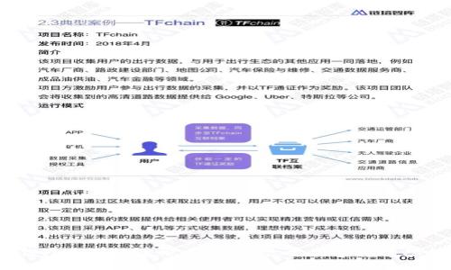 加密钱包付款的迷思：为什么你需要掌握这些技巧？