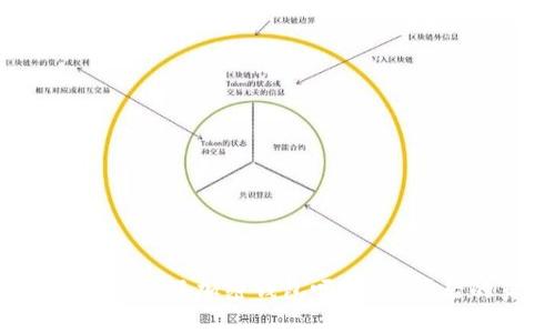 推特真的放弃了加密钱包吗？揭示背后的真相！