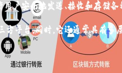 TPWallet是一种加密货币钱包，主要用于存储、管理和交易数字货币。它支持多种类型的区块链资产，允许用户安全地发送、接收和存储各种代币和加密货币。TPWallet通常提供用户友好的界面，功能包括代币兑换、交易记录查询和资产管理等。

TPWallet的优势在于其去中心化的特点，意味着用户拥有对个人资产的完全控制权，而不需要依赖于第三方平台。同时，它还通常具有多层次的安全保护机制，以确保用户资产的安全。

如果有关于TPWallet的特定问题或需要了解更多的功能和使用方法，请告诉我！