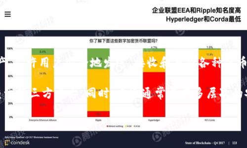 TPWallet是一种加密货币钱包，主要用于存储、管理和交易数字货币。它支持多种类型的区块链资产，允许用户安全地发送、接收和存储各种代币和加密货币。TPWallet通常提供用户友好的界面，功能包括代币兑换、交易记录查询和资产管理等。

TPWallet的优势在于其去中心化的特点，意味着用户拥有对个人资产的完全控制权，而不需要依赖于第三方平台。同时，它还通常具有多层次的安全保护机制，以确保用户资产的安全。

如果有关于TPWallet的特定问题或需要了解更多的功能和使用方法，请告诉我！